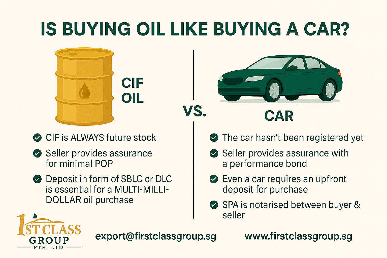 CIF EN590 diesel deals - how real trades work